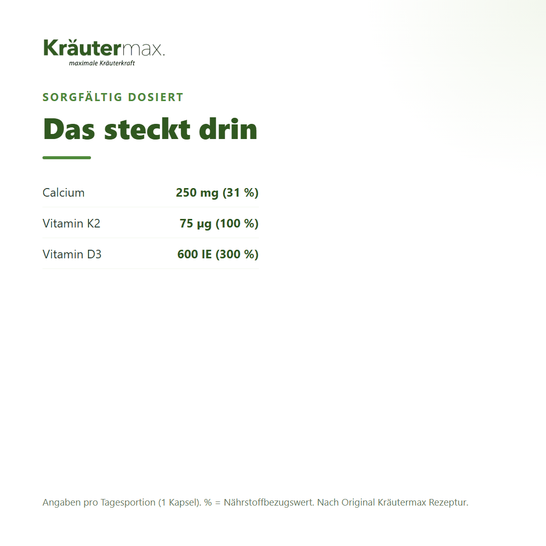 Vitamin D3 600 IE K2 Calcium Kapseln – Inhaltsstoffe pro Kapsel: 250 mg Calcium, 75 µg Vitamin K2, 600 IE Vitamin D3