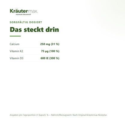 Vitamin D3 600 IE K2 Calcium Kapseln – Inhaltsstoffe pro Kapsel: 250 mg Calcium, 75 µg Vitamin K2, 600 IE Vitamin D3