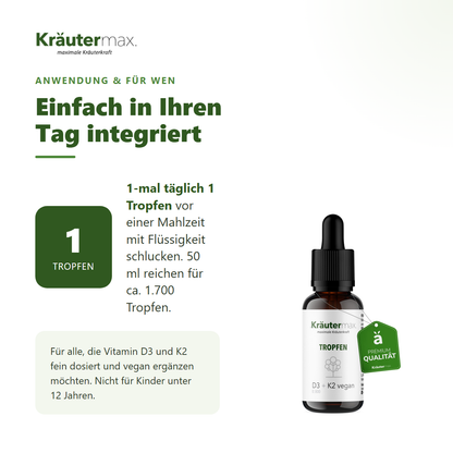 Vitamin D3 800 IE K2 Tropfen vegan – Anwendung: 1-mal täglich 1 Tropfen vor einer Mahlzeit mit Flüssigkeit