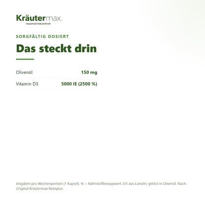 Vitamin D3 5000 IE Kapseln – Inhaltsstoffe pro Kapsel: 150 mg Olivenöl und 5000 IE (125 µg) Vitamin D3 aus Lanolin (2500 % NRV)