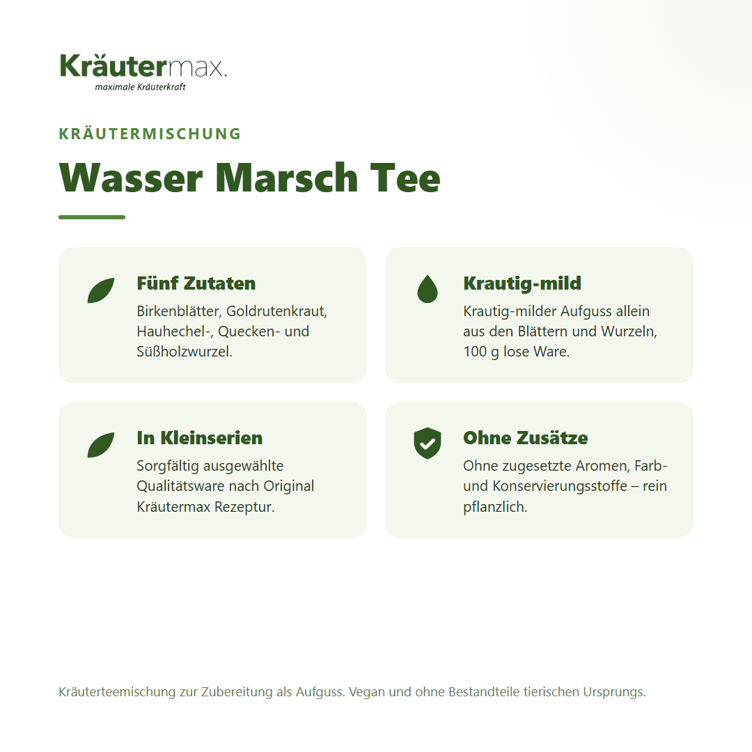 Wasser Marsch Tee – Überblick: Kräutermischung mit Birke, Goldrute, Hauhechel, Quecke und Süßholz, 100 g