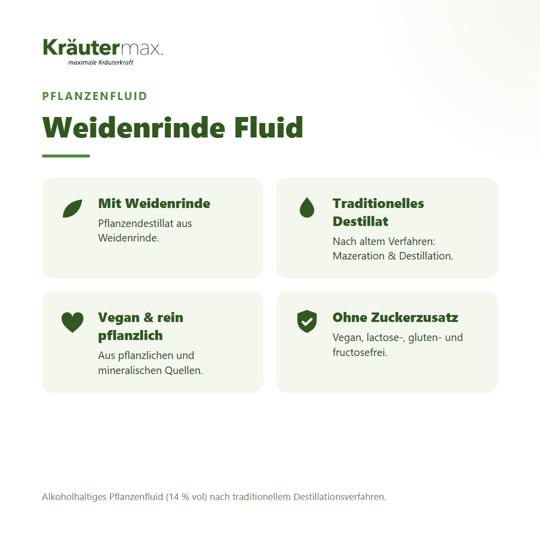 Weidenrinde Fluid von Kräutermax – Überblick: traditionelles Pflanzendestillat, vegan