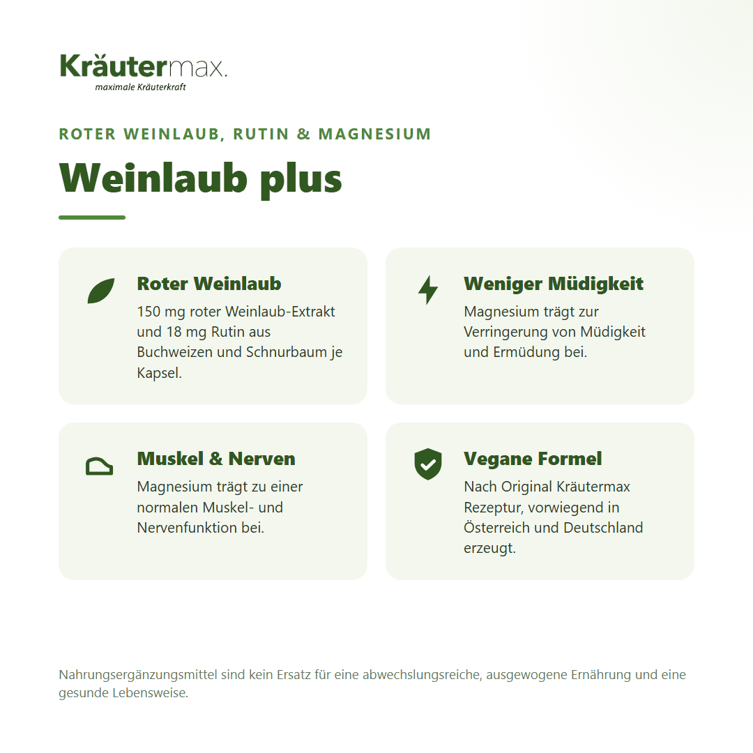 Weinlaub plus Kapseln – roter Weinlaub-Extrakt, Rutin und Magnesium für weniger Müdigkeit und Muskelfunktion, vegan