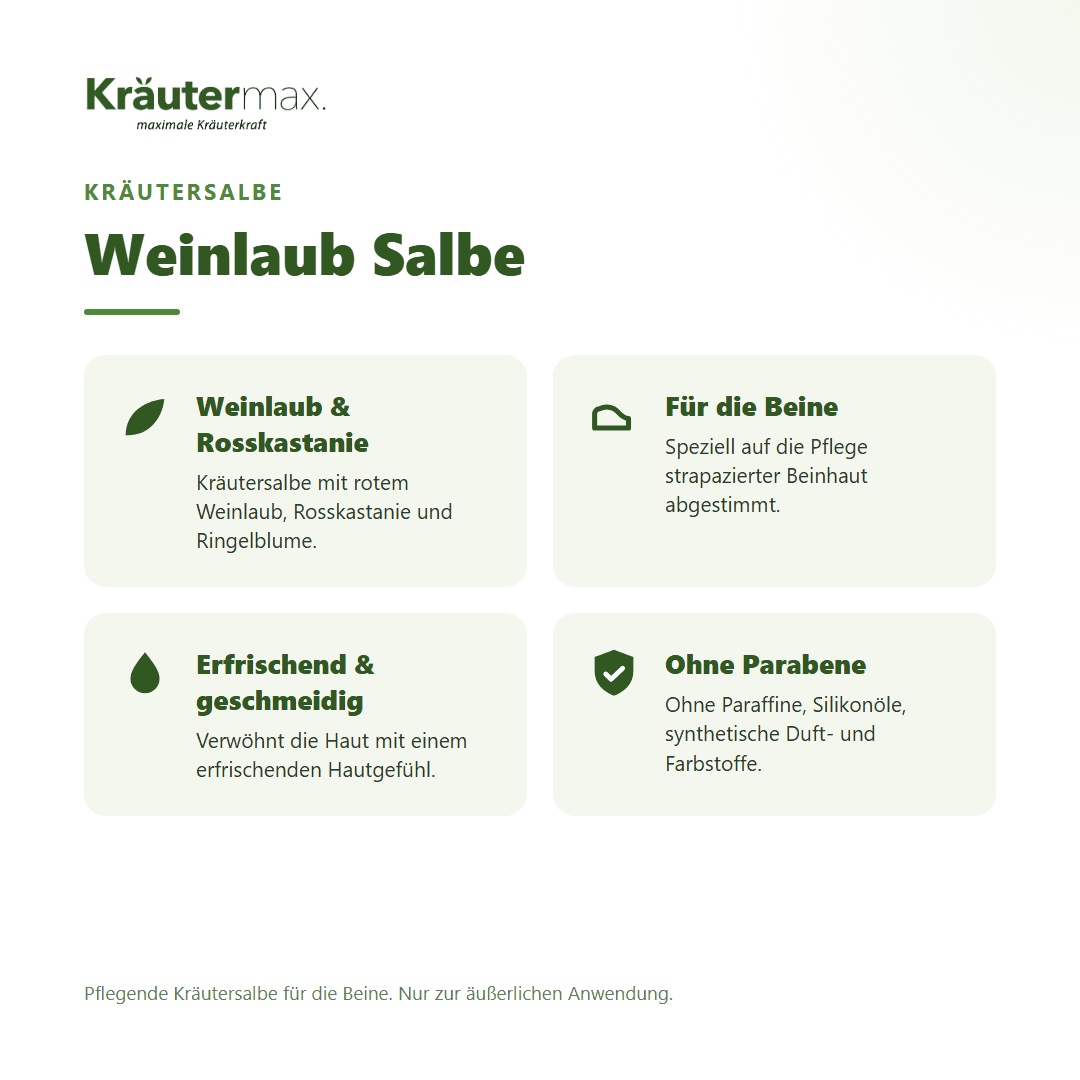 Weinlaub Salbe von Kräutermax – Überblick: traditionelle Kräutersalbe
