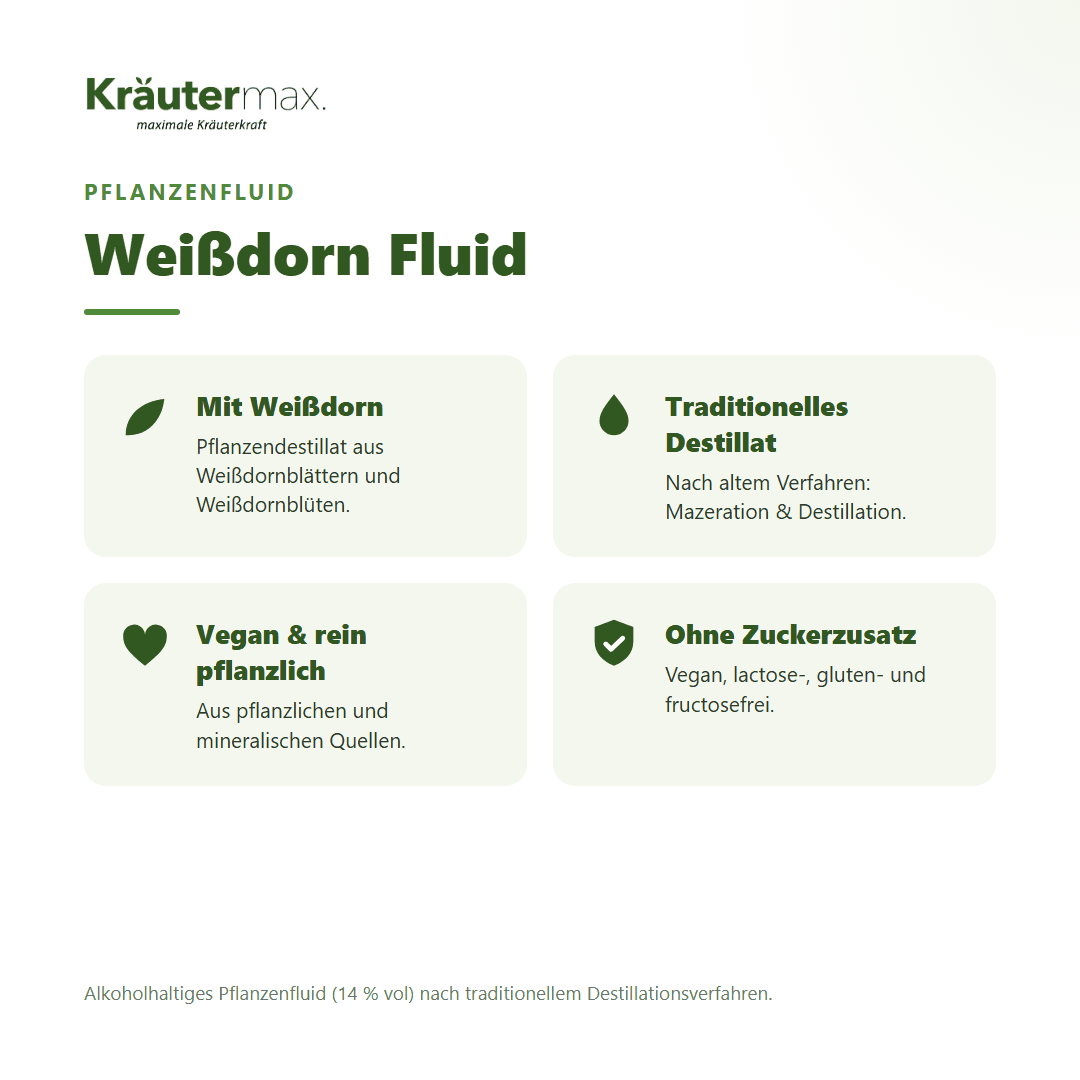 Weißdorn Fluid von Kräutermax – Überblick: traditionelles Pflanzendestillat, vegan