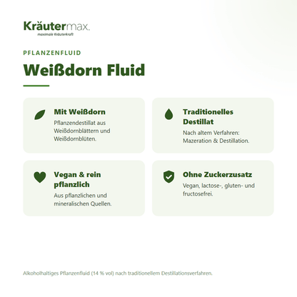 Weißdorn Fluid von Kräutermax – Überblick: traditionelles Pflanzendestillat, vegan