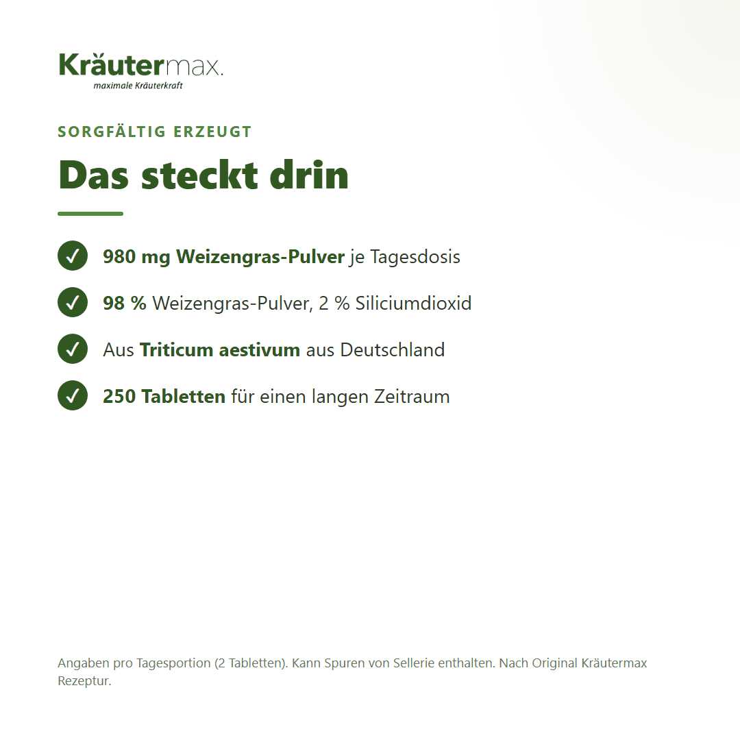 Weizengras Tabletten – Inhaltsstoffe pro Tagesdosis (2 Tabletten): 980 mg Weizengras-Pulver, 98 % Weizengras, 2 % Siliciumdioxid