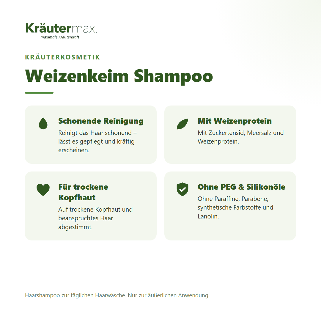 Weizenkeim Shampoo 250 ml von Kräutermax – Überblick: schonende Reinigung mit Weizenprotein für trockene Kopfhaut