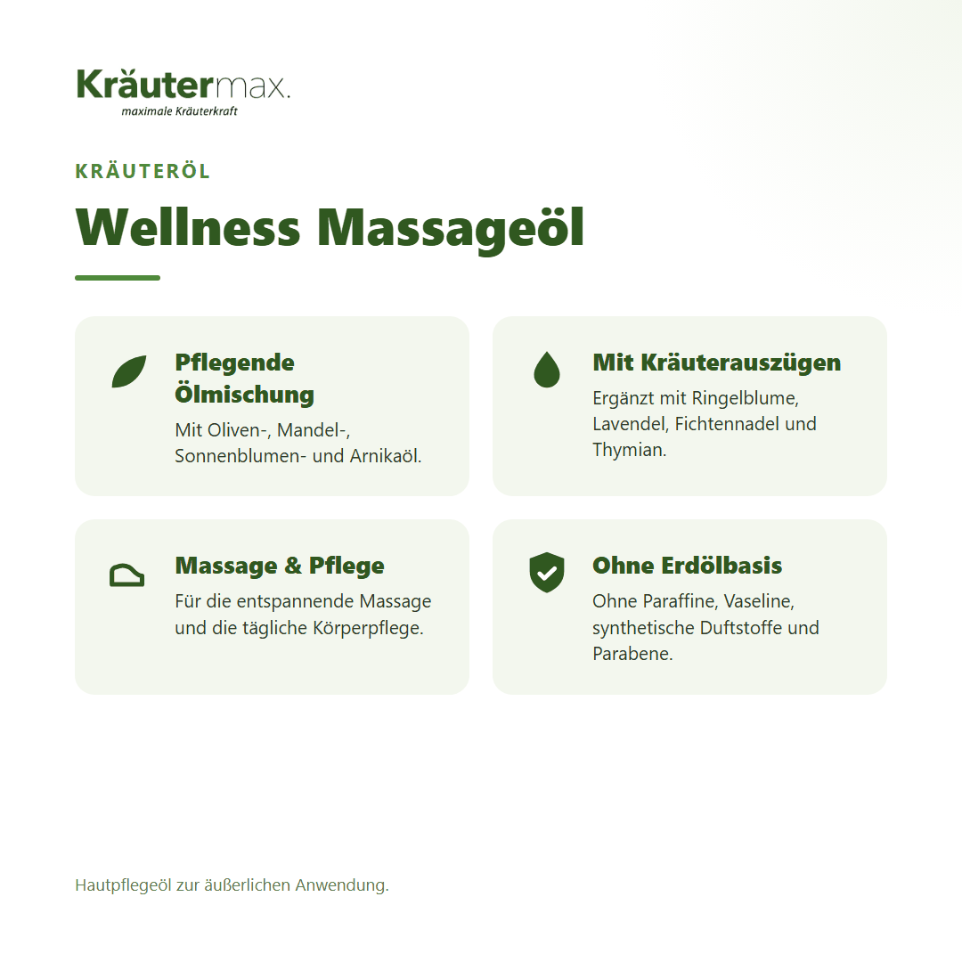 Wellness Massageöl von Kräutermax – Überblick: pflegendes Kräuteröl für Haut und Massage