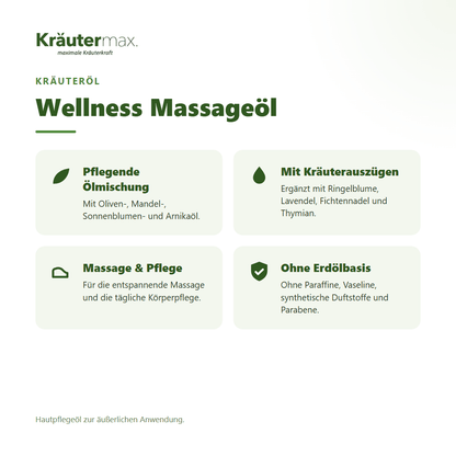 Wellness Massageöl von Kräutermax – Überblick: pflegendes Kräuteröl für Haut und Massage