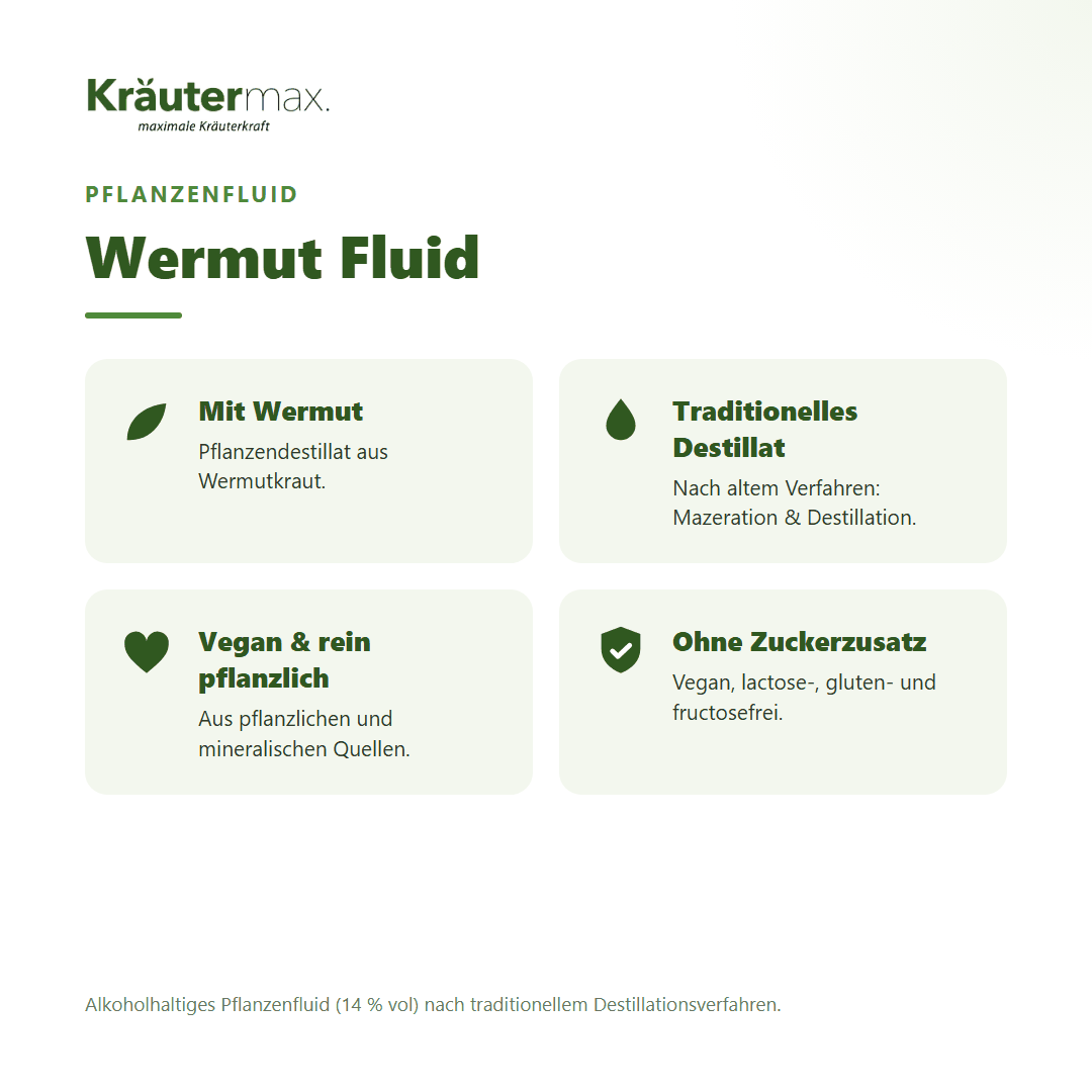 Wermut Fluid von Kräutermax – Überblick: traditionelles Pflanzendestillat, vegan
