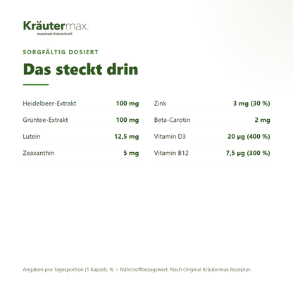 Zeaxanthin & Lutein plus Kapseln – Inhaltsstoffe pro Kapsel: Heidelbeer- und Grüntee-Extrakt, 12,5 mg Lutein, 5 mg Zeaxanthin, Zink, Beta-Carotin, Vitamin D3 und B12