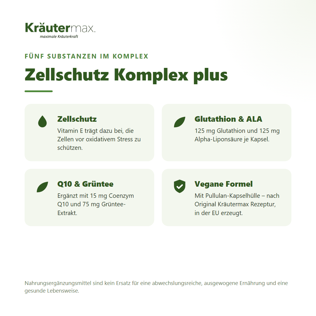 Zellschutz Komplex plus Kapseln – Glutathion, Alpha-Liponsäure, Grüntee, Vitamin E und Q10 für den Zellschutz, vegan