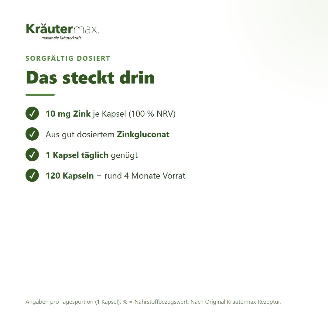 Zink 10 mg Kapseln – Inhaltsstoffe pro Kapsel: 10 mg Zink aus Zinkgluconat (100 % NRV)