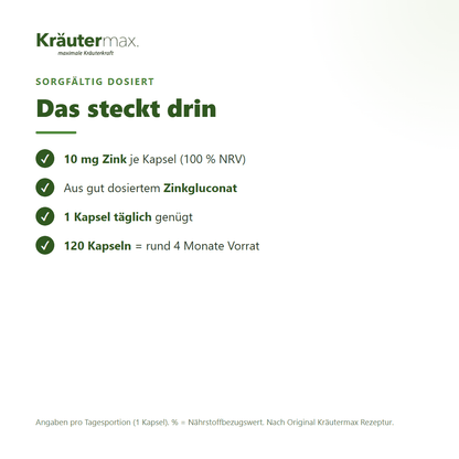 Zink 10 mg Kapseln – Inhaltsstoffe pro Kapsel: 10 mg Zink aus Zinkgluconat (100 % NRV)