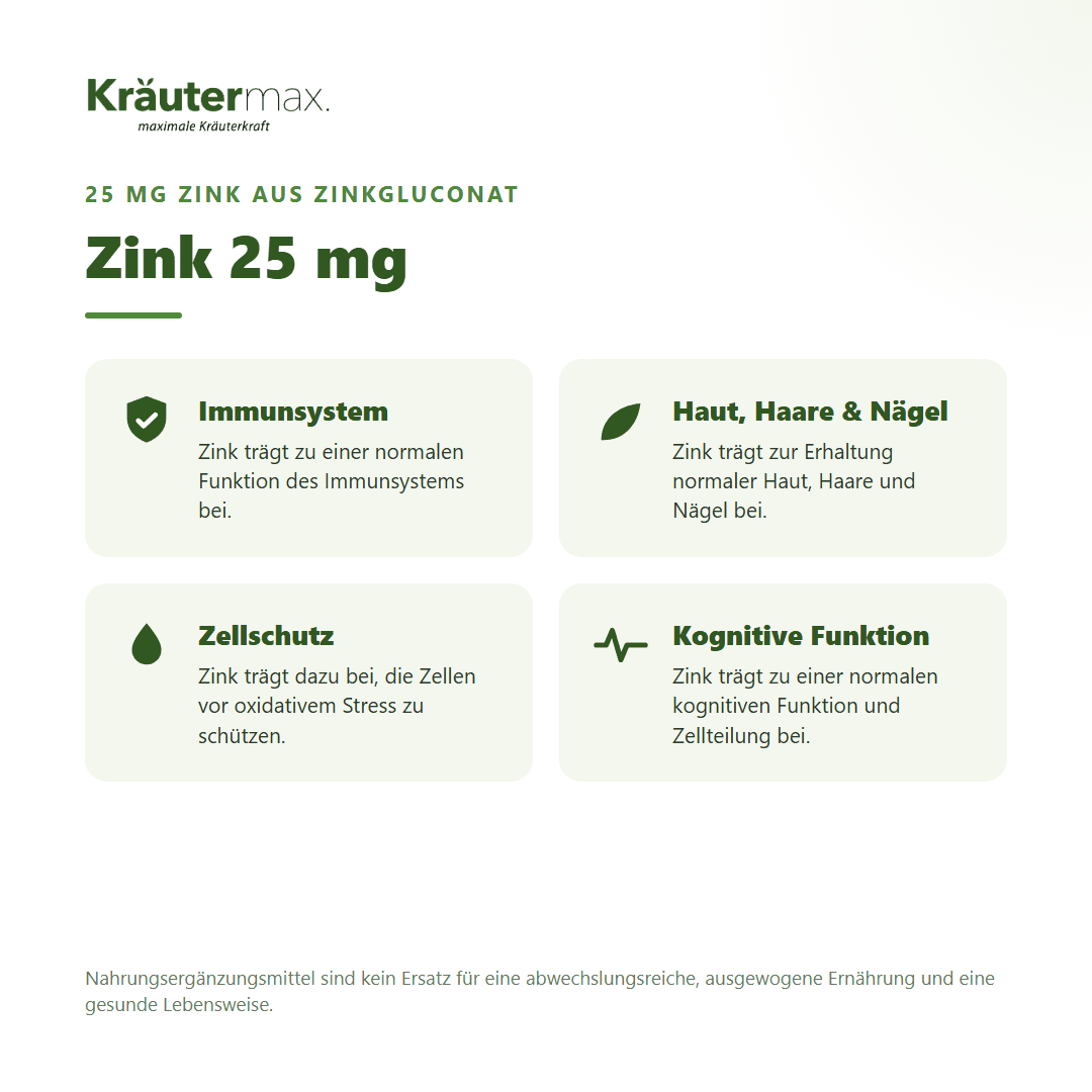 Zink 25 mg Kapseln – Zink aus Zinkgluconat für Immunsystem, Haut, Haare, Nägel und Zellschutz, vegan