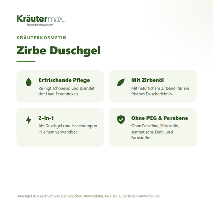 Zirbe Duschgel 250 ml von Kräutermax – Überblick: erfrischende Pflege mit Zirbenöl, 2-in-1