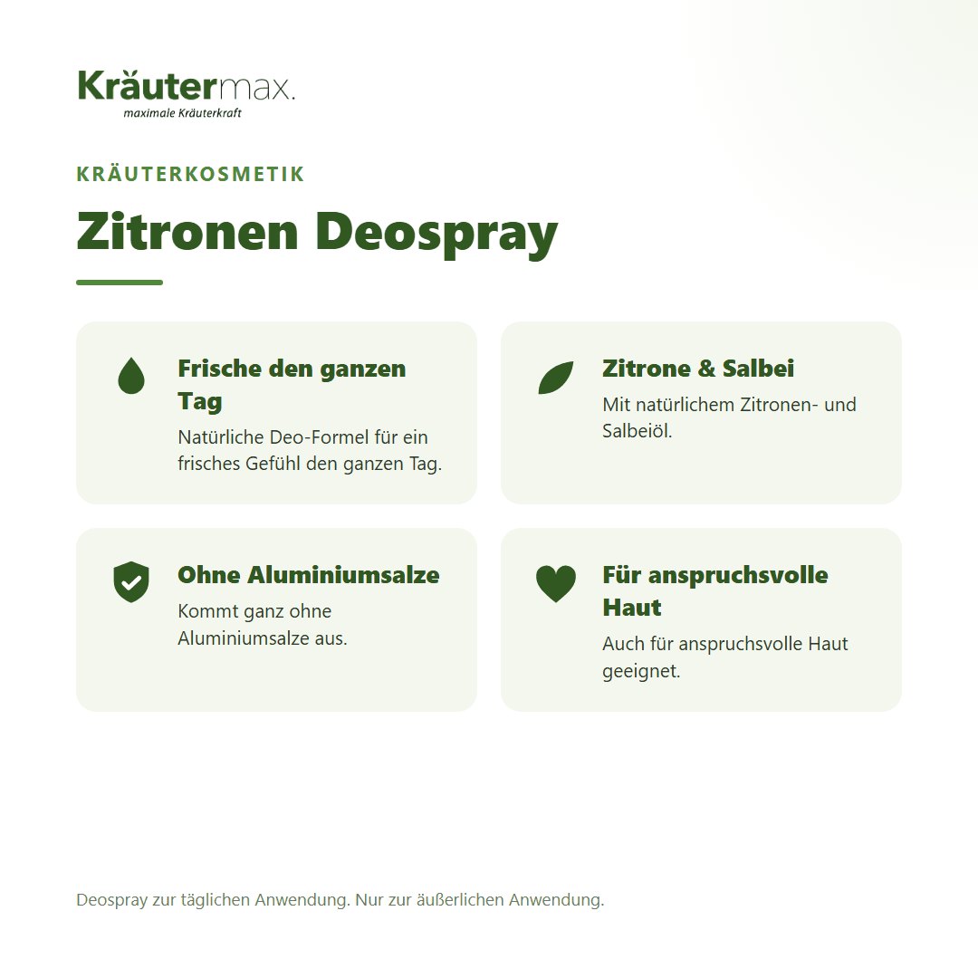 Zitronen Deospray von Kräutermax – Überblick: natürliche Deo-Formel ohne Aluminiumsalze, 100 ml